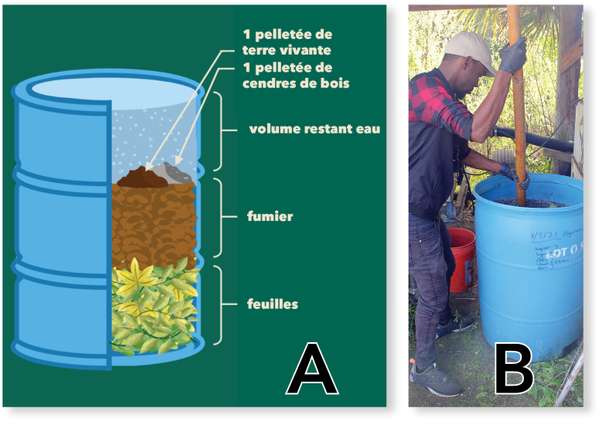 EDN157 Figure1_Fr